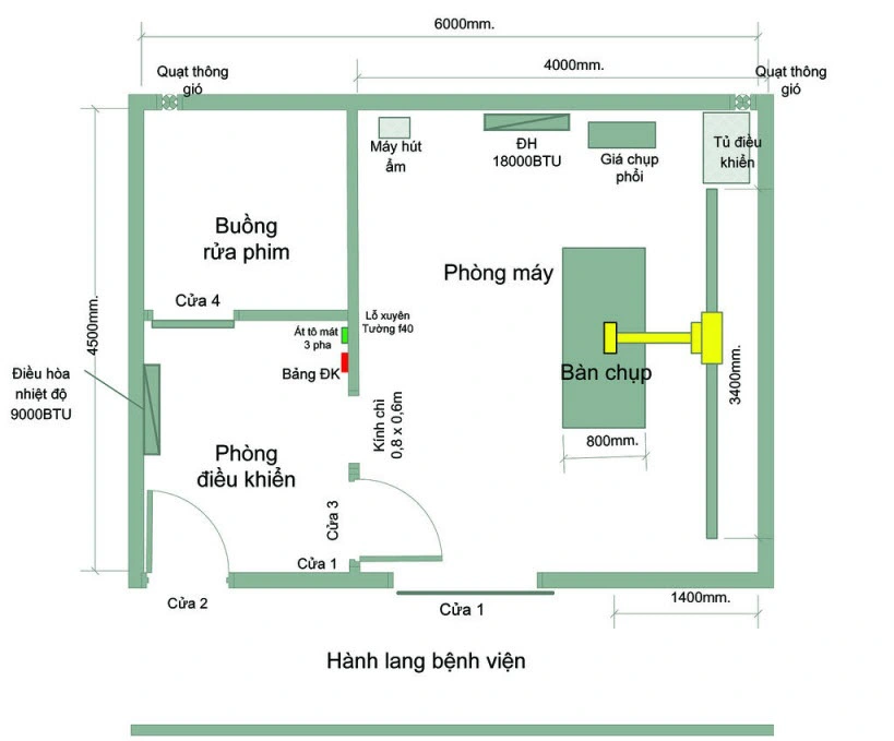 Thi công phòng chì